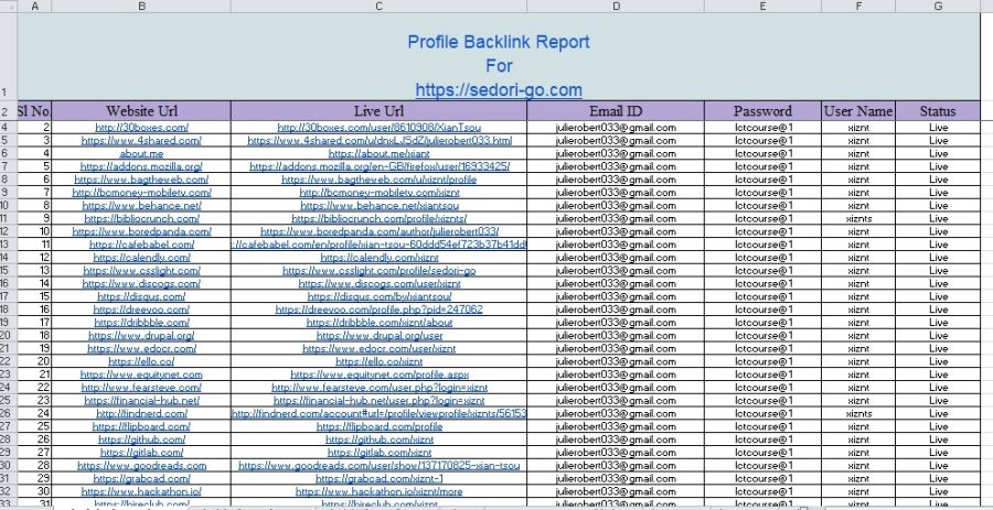 I will provide white hat manual backlinks for ranking up your site
