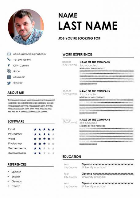 I will make a professional cv in English , Russian and Arabic 