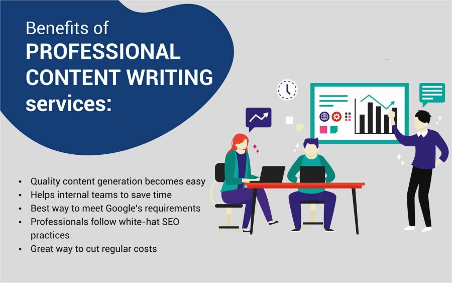 I will Write 1000 words fresh and unique article
