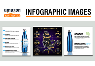 I will edit and design amazon ebay product listing images