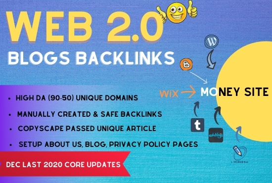 High authority 20 Web 2.0 Blogs Backlinks, Manual building for boost ranking of your website