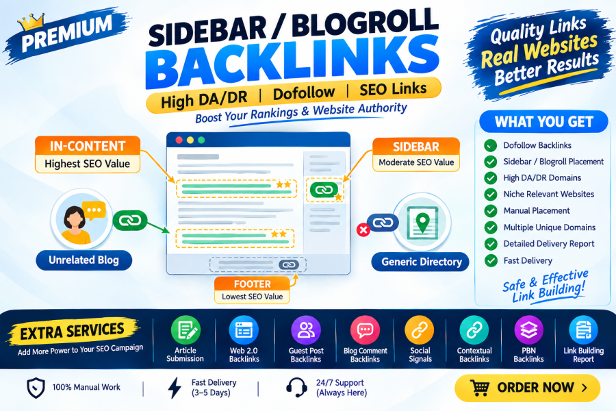 Premium Sidebar/Blogroll Backlinks | High DA/DR SEO Links