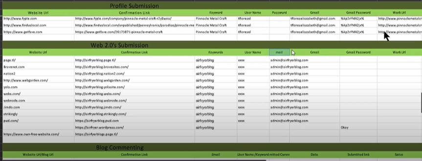 High Quality Profile Backlinks For Your Website