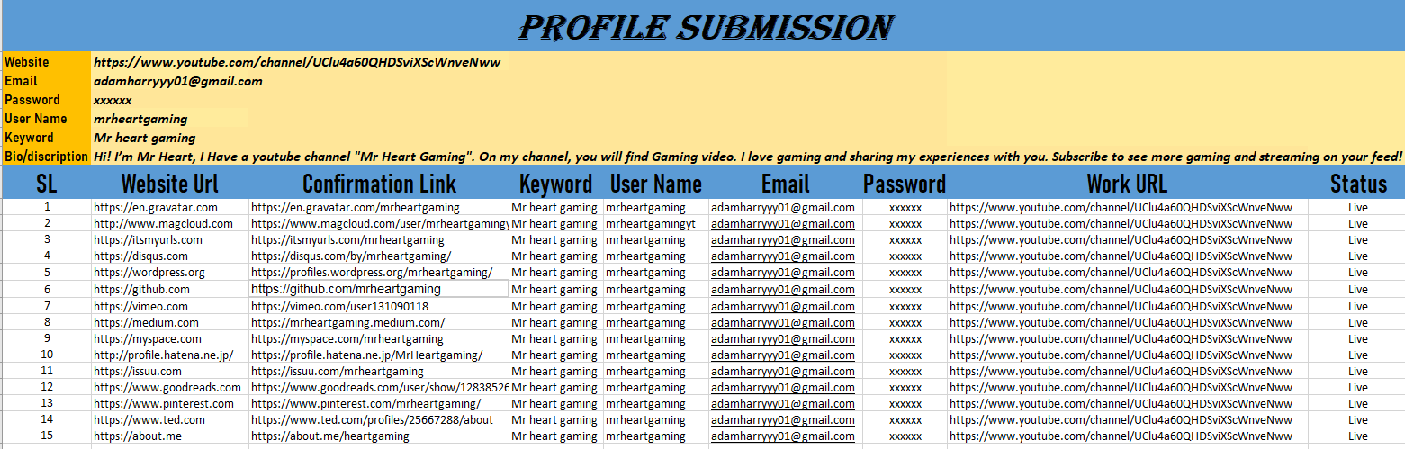30 High DA Social Profile backlinks + 20 Edu-Gov Comment SEO Backlinks - Fire Your Google Ranking