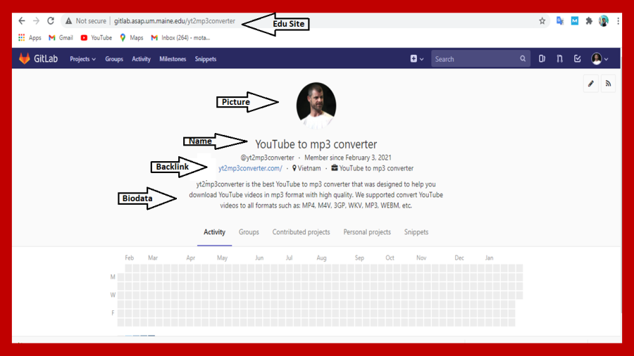 200 DA 60-99 & 10 Edu/Gov Manual Profile Backlinks