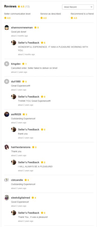 I will do effective SEO keyword research and competitor analysis for ranking