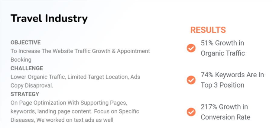Complete Monthly off Page SEO Package with Manual Backlinks