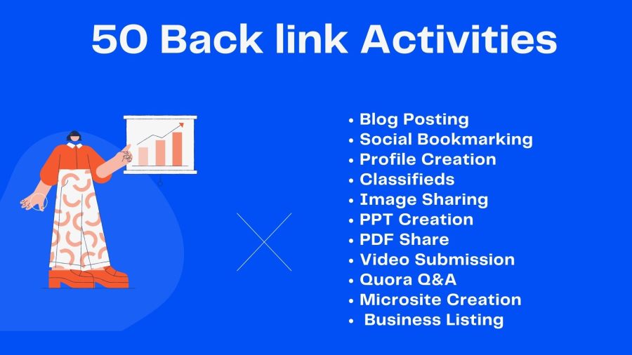 50 Manual High Quality Backlinks