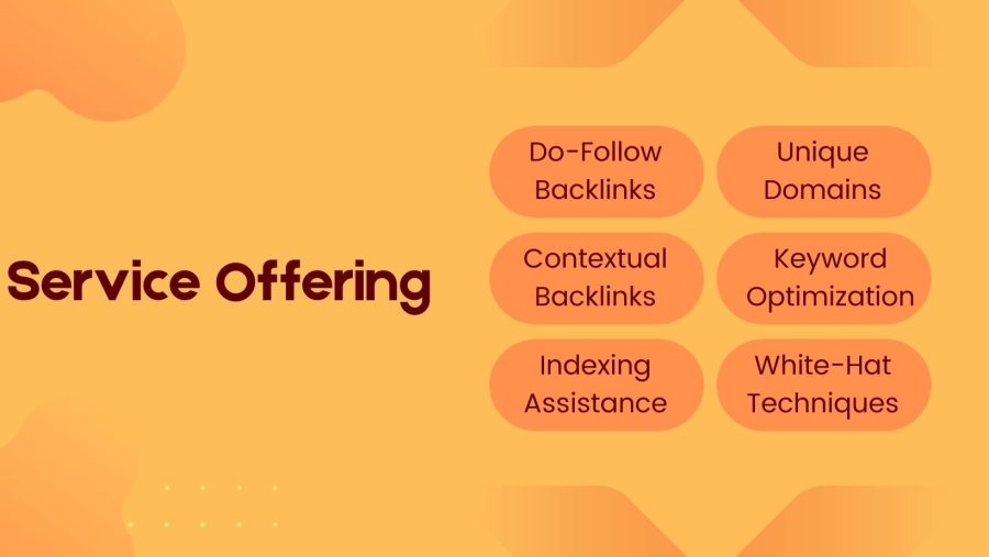 I will create 30 DoFollow backlinks with Unique Domains