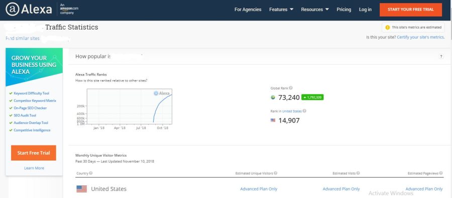 I will provide traffic to increase USA alexa ranking below (20k)