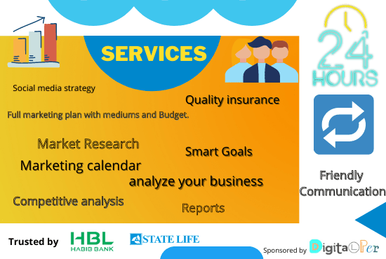 I will craft a digital marketing strategy and plan for your business and brand growth