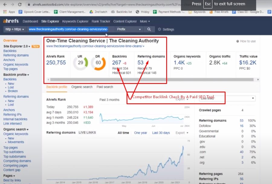 I'll do ahrefs seo keyword research for UK, USA, Italy and Germany