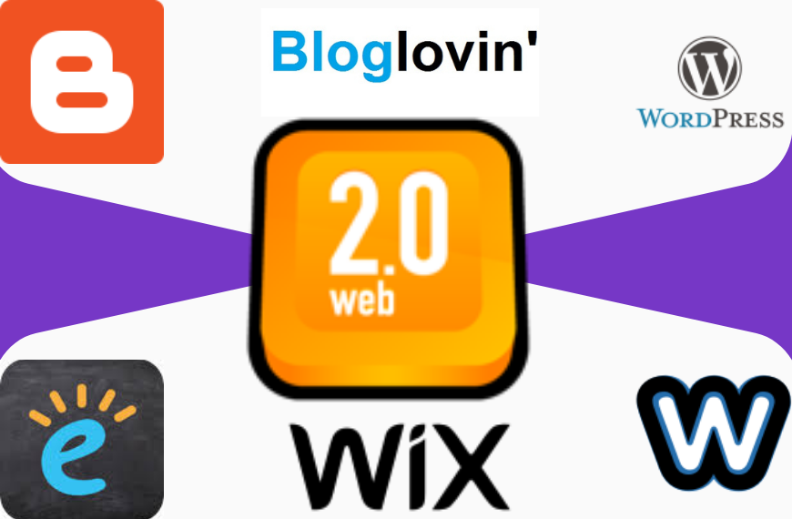 35 web2.0 Manually Create Powerful Tier backlinks for Boost Google Ranks