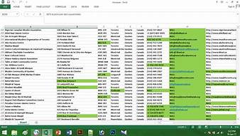 I am a Data entry expert and a skip tracer