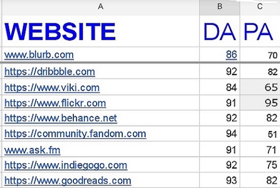 I will do 200 80 to 90 da profile backlinks with manual work guarated