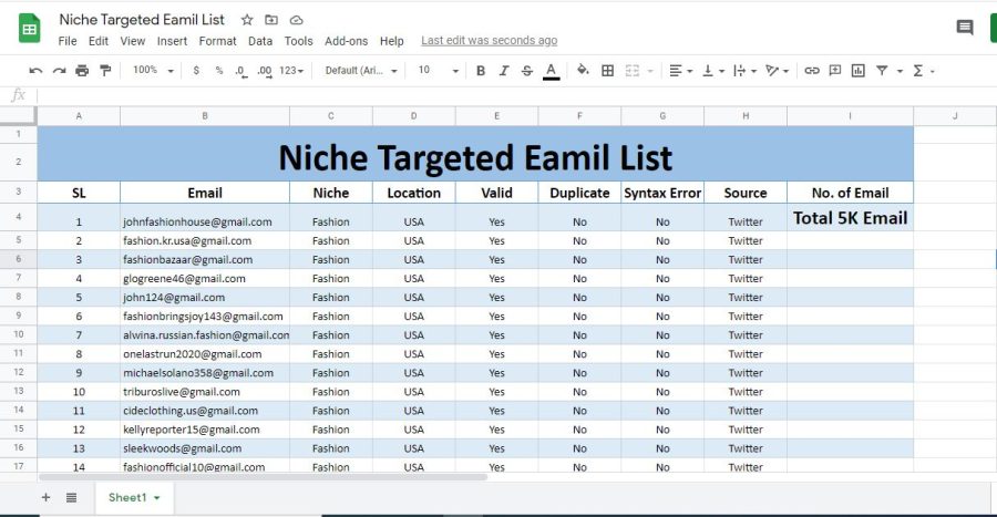 I will do 5000 Niche Targeted Email List