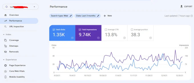 I will create monthly off page SEO backlinks service with white hat link building
