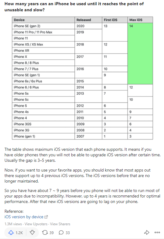Guaranted Niche related Targeted Traffic with 10 Quora Answer