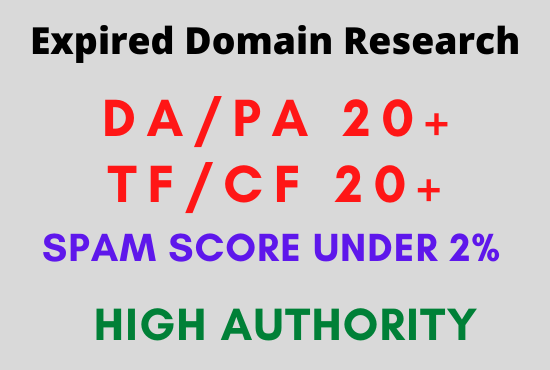 I will research 15+15 SEO friendly high metrics expired domain 