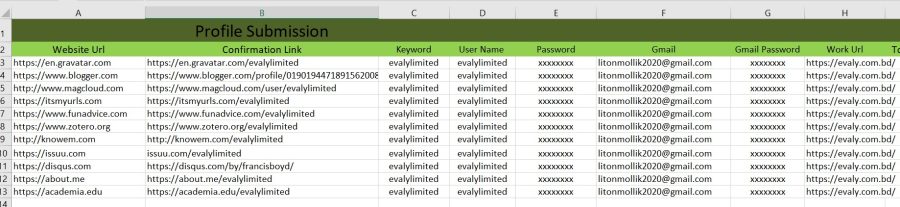High Quality 50 Dofollow Social Profile Backlinks build 2021