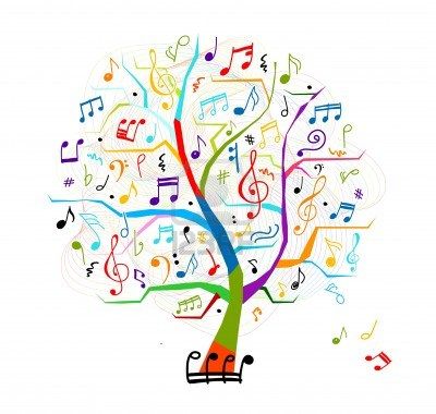 Audio Manager- For audio/music of any kind, I can edit it the way you wish.