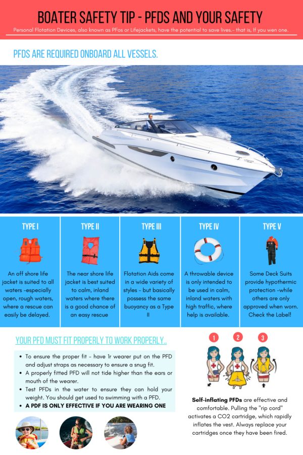 I will design ebook, guide, lead magnet, presentation