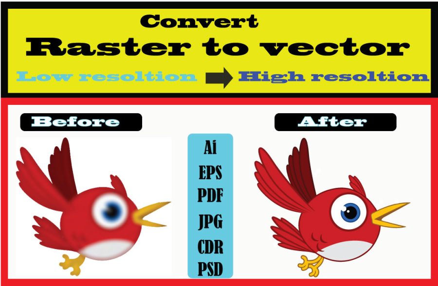 I will do vector tracing, redraw or convert logo, image, text to vector file for print