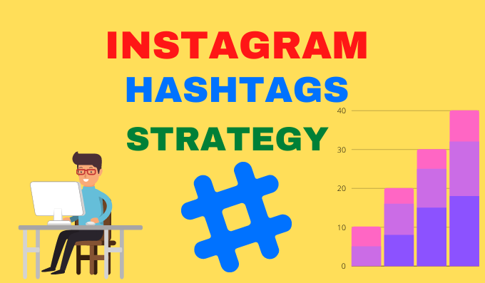 Research targeted Instagram Hashtags to grow your page