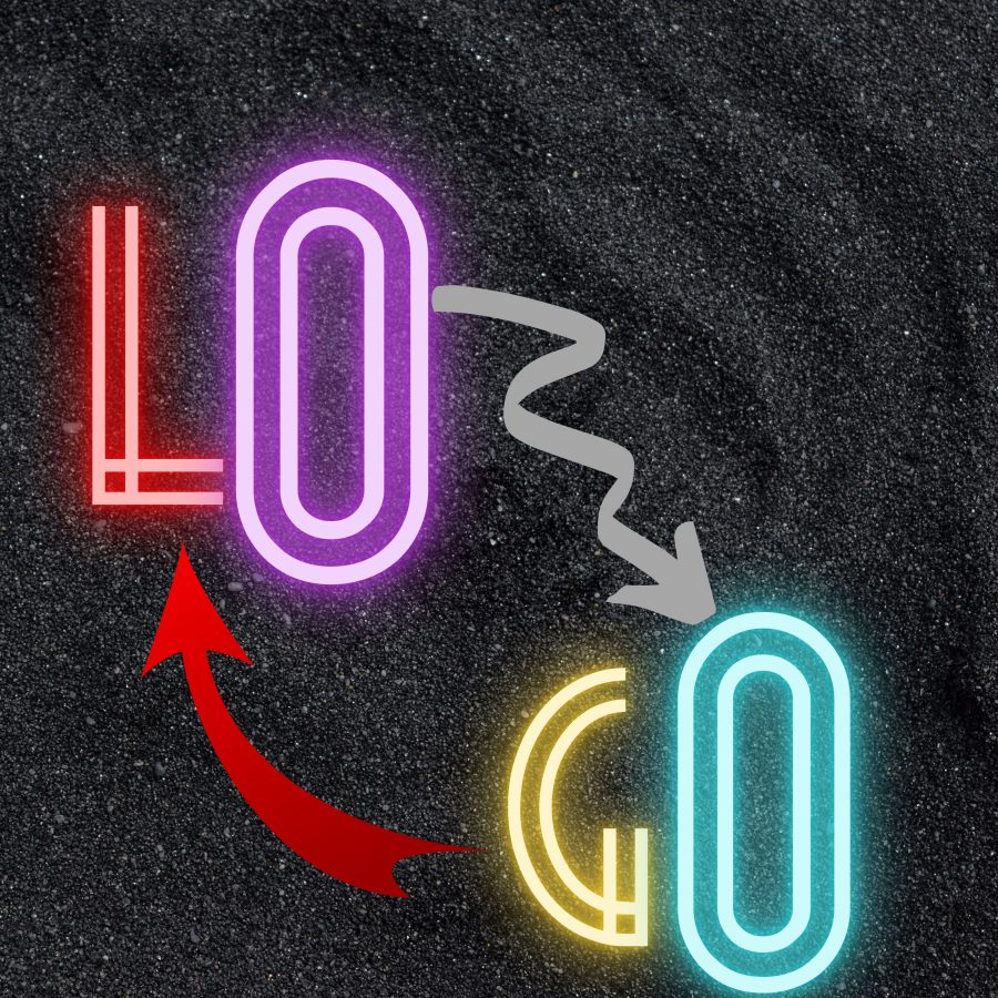 I will create a unique Logo Design for your business or other needs.