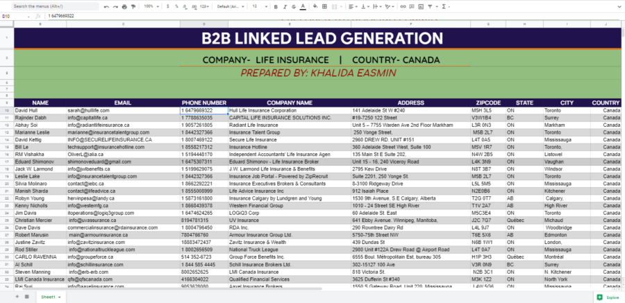 I will create b2b linkedin lead generation list
