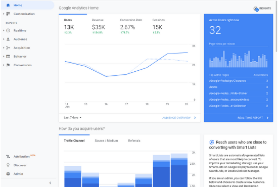 I will provide expert seo service with audit report and action plan