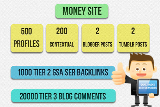 2021 New Ultimate SEO package, rank your website today