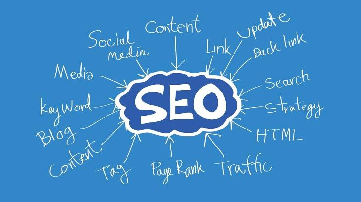 I will SEO optimization of your website & social media