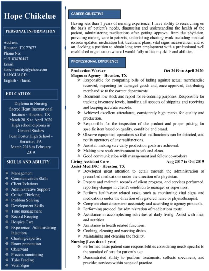 I will professionally Polish or Re-write your resume or Cover letter