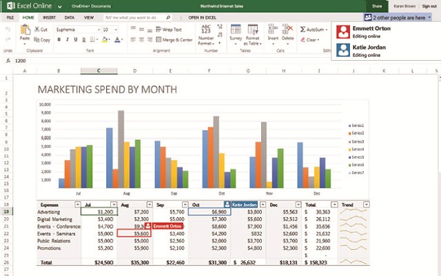 I will do anything you need in a microsoft excel spreadsheet