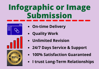 60 Image or Infographic Submissions High Authority Manual Permanent Website Backlink