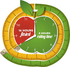  what is the Intermittent Fasting