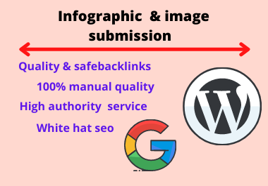 Produce the best infographics & image submission 