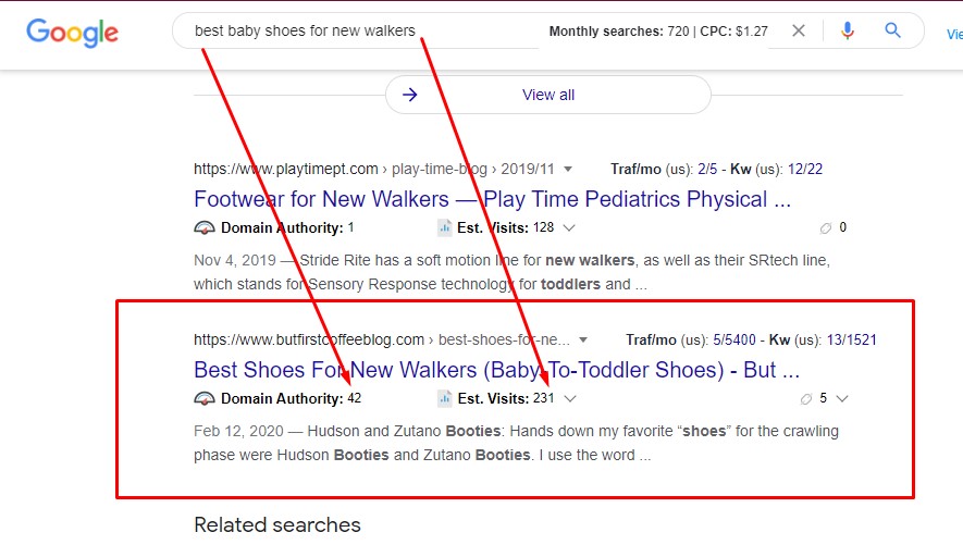 I will Offer You best Google 1st-page ranking service with linkbuilding