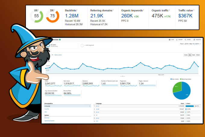 publish high quality SEO guest post with dofollow backlink on da 82 website