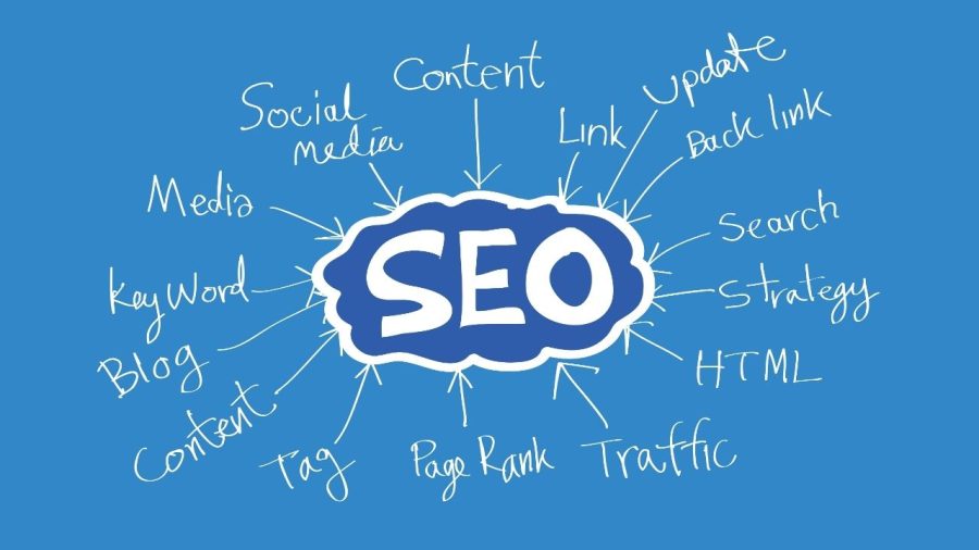 Unlimited website traffic, Any niche, 10 keywords