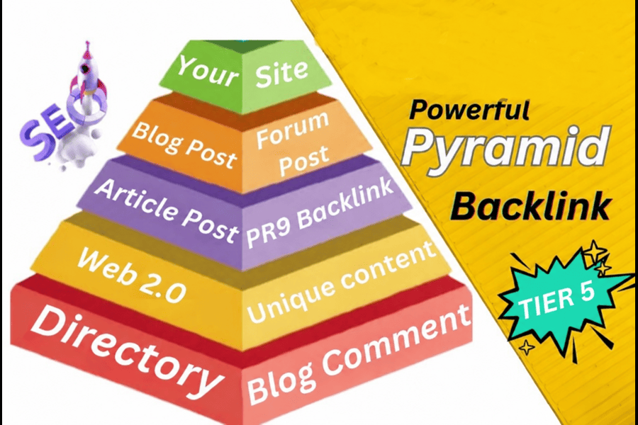 Exclusive 5-Tier Link Pyramid High-Quality SEO Backlink Service for boots your Google Ranking