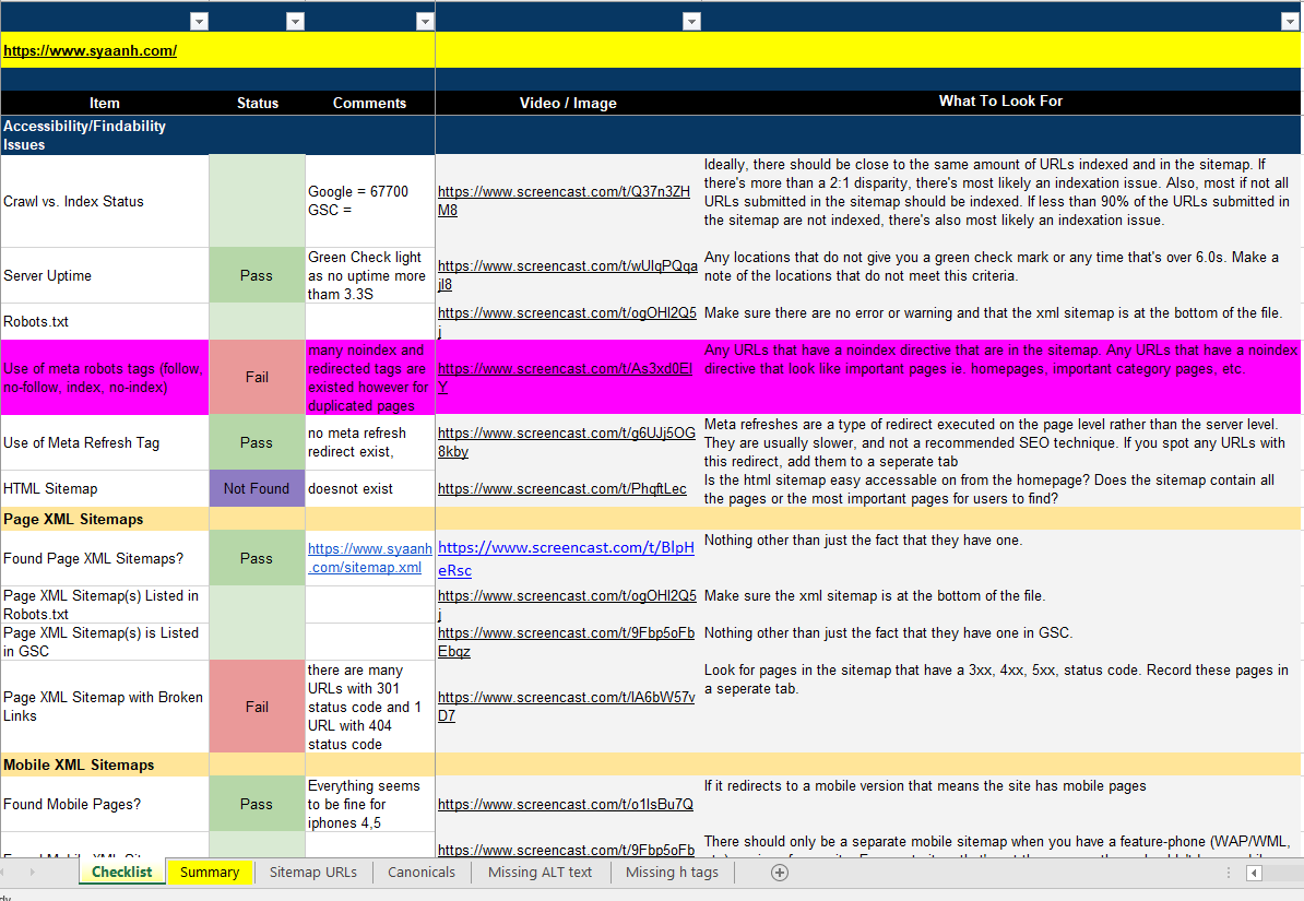 Manual SEO audit and fix all SEO issues