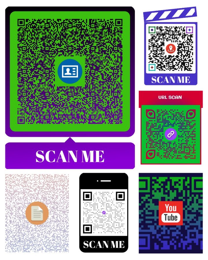 I will create a unique Qr code design