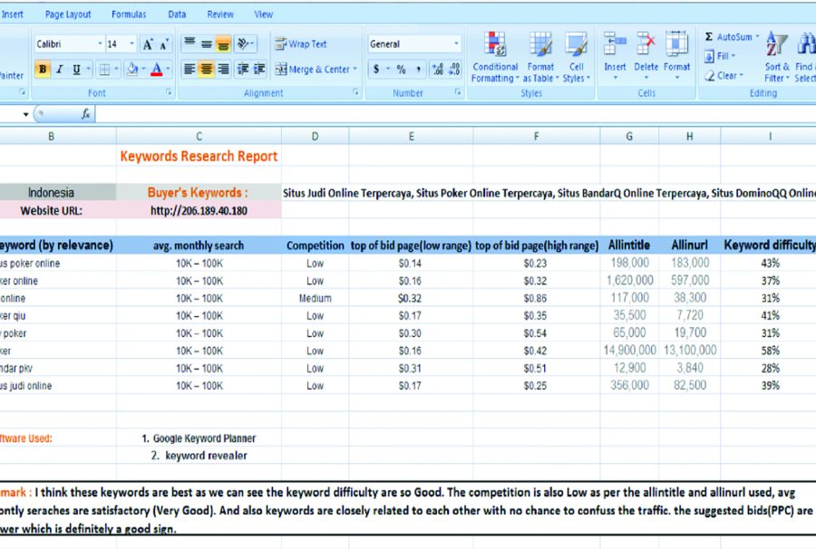 do Profitable Keyword Research and Competitor Analysis website