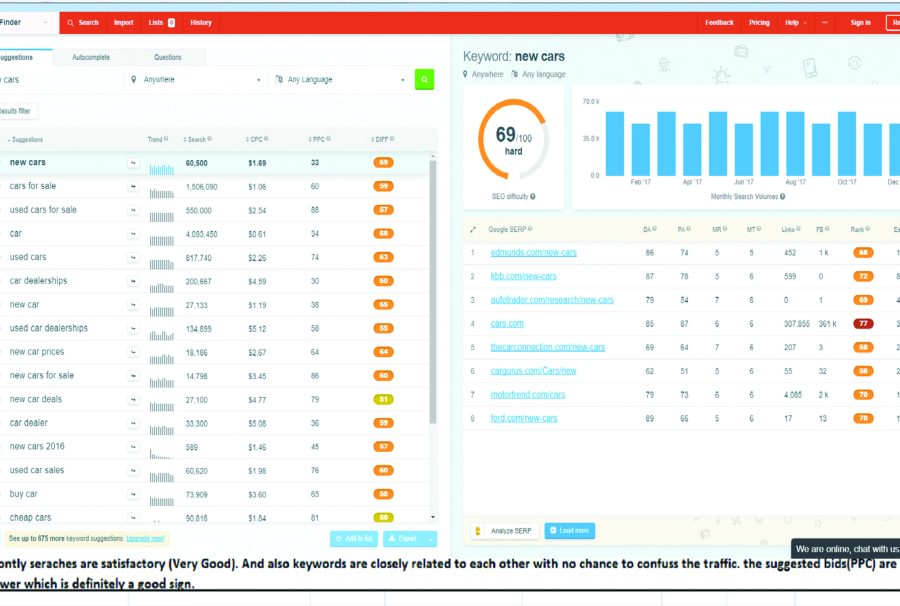 do Profitable Keyword Research and Competitor Analysis website