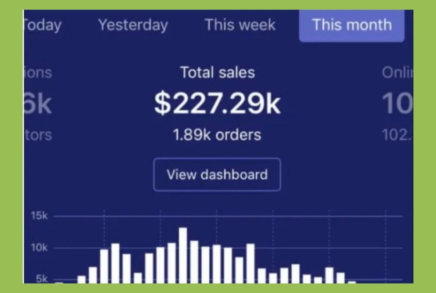 I will build one product shopify dropshipping store using oberlo