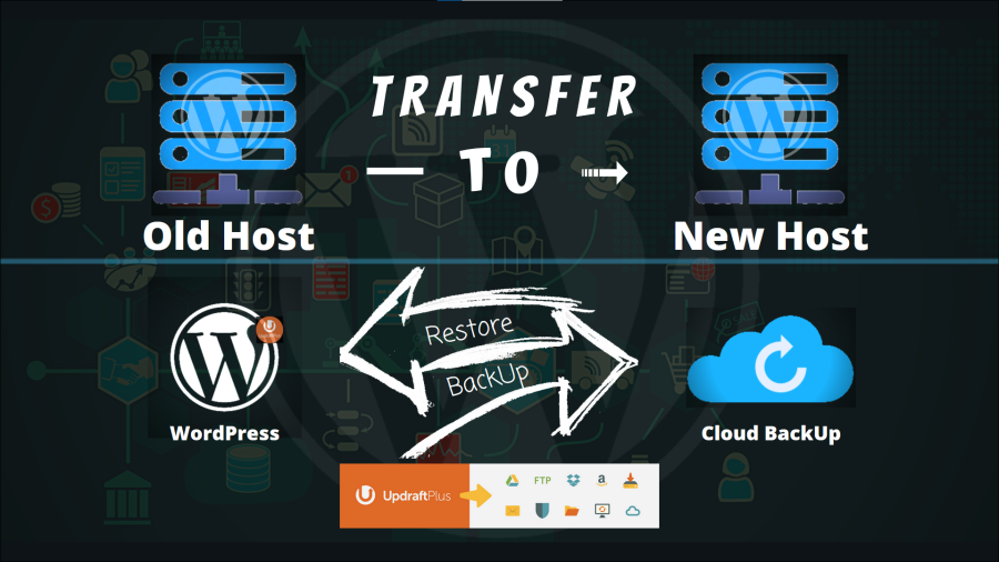 I will backup,migrate,and transfer host to host your wordpress site