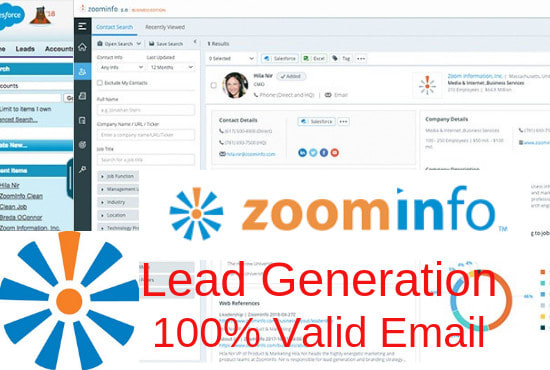 I will find targeted business email list,b2b lead generation