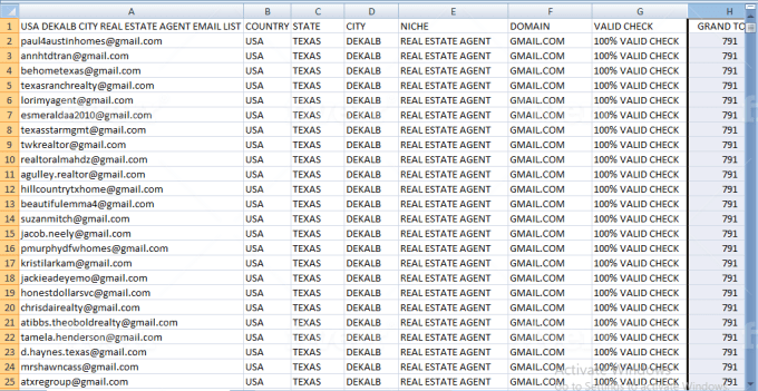 I will make email list on targeted topics and country